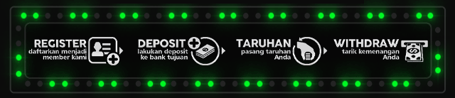 DAPURBET88 Jackpot